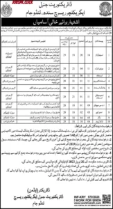 Directorate General Agriculture Research Sindh Tando Jam Jobs 2026 | 94+ Sindh Govt Vacancies | Apply Online 1 Directorate General Agriculture Research Sindh Tando Jam Jobs 2026 Official Advertisement