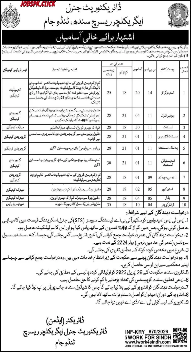 Directorate General Agriculture Research Sindh Tando Jam Jobs 2026 Official Advertisement