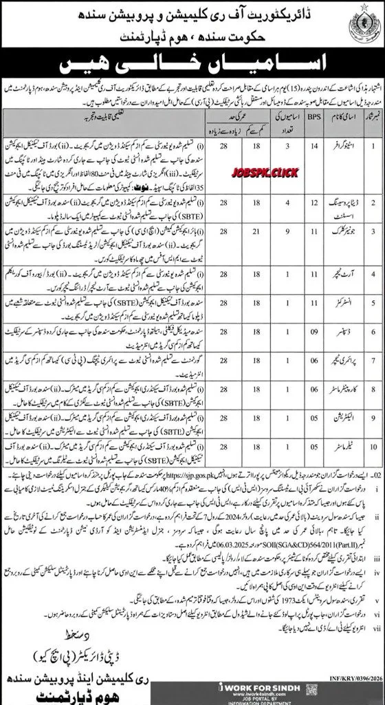 Directorate Of Reclamation And Probation Home Department Sindh Jobs 2026 Official Advertisement