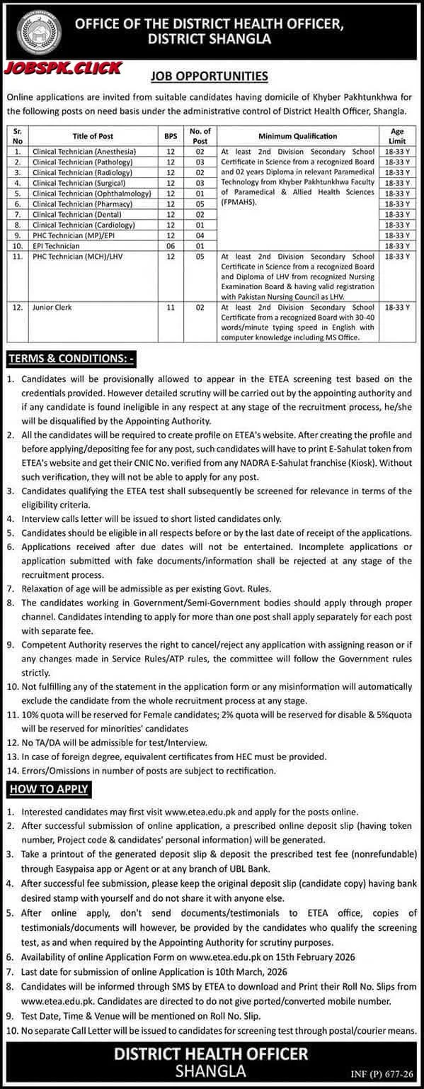 District Health Officer Shangla Jobs 2026 Official Advertisement