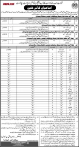 Environment Climate Change and Coastal Development Department Sindh Jobs 2026 | 38+ Government Vacancies | Apply Online 1 Environment Climate Change and Coastal Development Department Sindh Jobs 2026 Official Advertisement