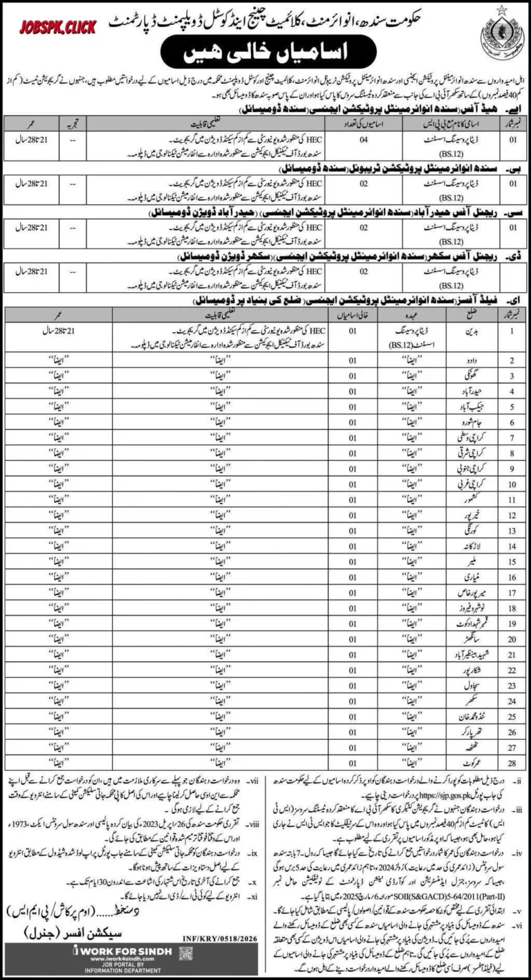 Environment Climate Change and Coastal Development Department Sindh Jobs 2026 Official Advertisement
