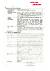 FPSC Advertisement 1 2026001 1.webp 19