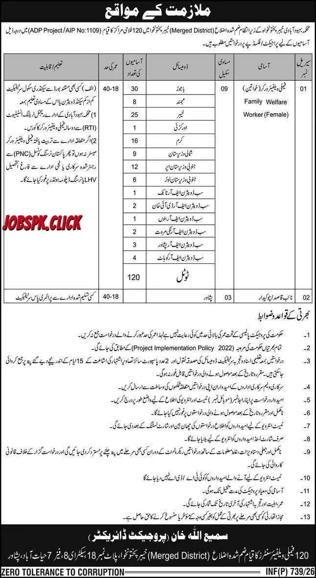 Family Welfare Worker Jobs in Population Welfare Department KPK 2026 Official Advertisement