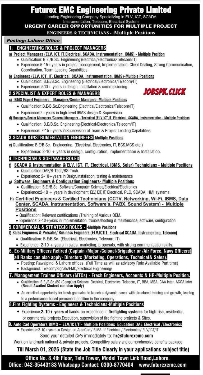 Futurex EMC Engineering Private Limited Jobs 2026 Official Advertisement