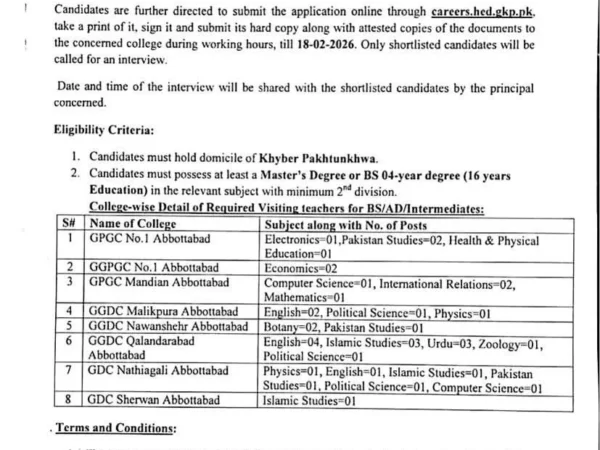GPGC Abbottabad Jobs 2026 Official Advertisement