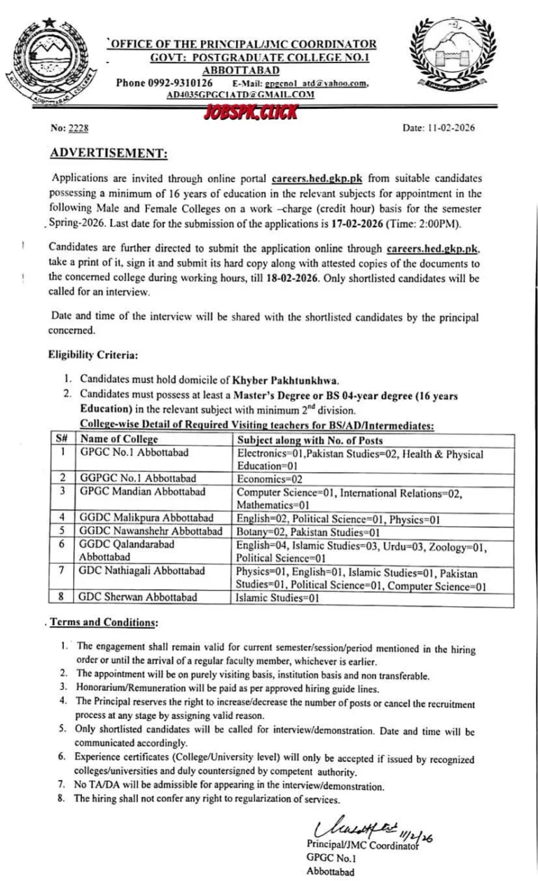GPGC Abbottabad Jobs 2026 Official Advertisement