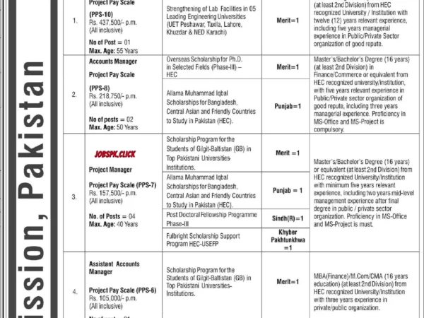 Higher Education Commission (HEC) Jobs 2026 Official Advertisement