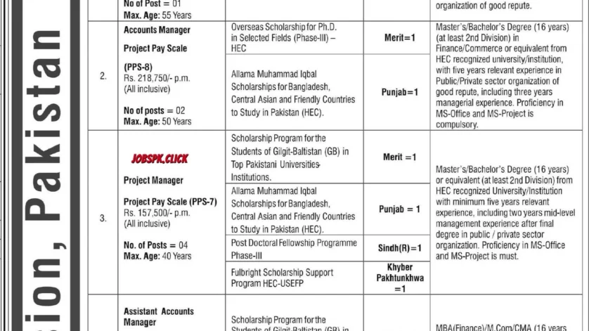 Higher Education Commission (HEC) Jobs 2026 Official Advertisement
