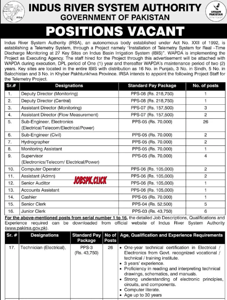 IRSA Jobs 2026: 258 Vacancies in Indus River System Authority Official Advertisement