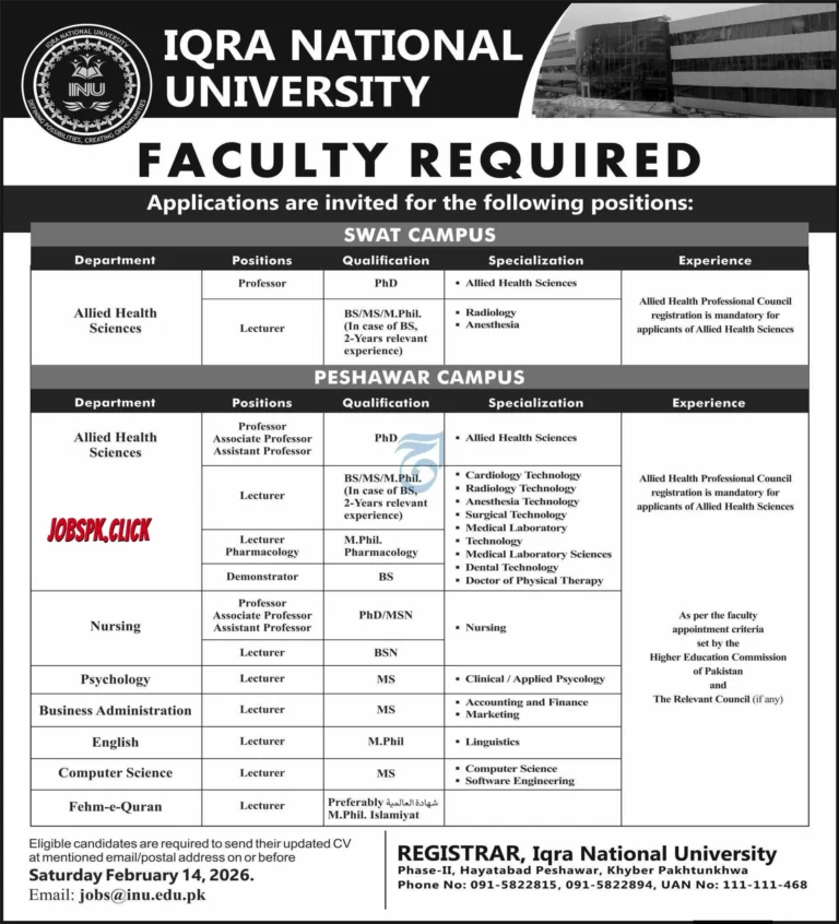 Iqra National University Jobs 2026 - Faculty Required Peshawar & Swat Campus 1 Iqra National University Jobs 2026 Official Advertisement