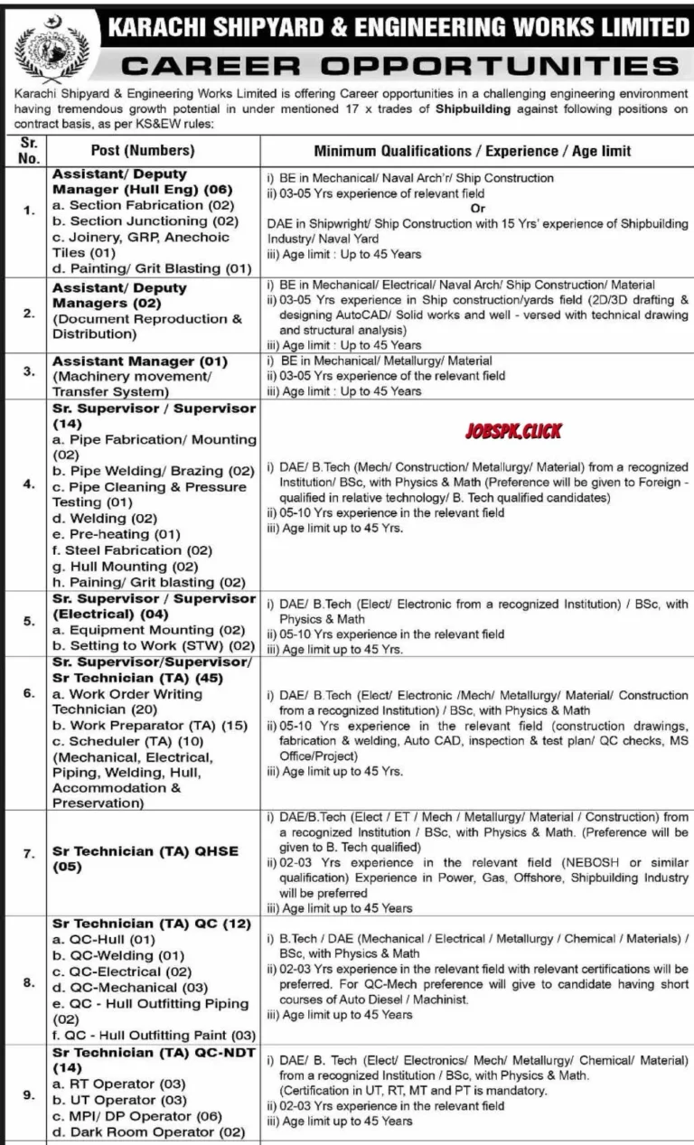 Karachi Shipyard and Engineering Works February Jobs 2026 Official Advertisement