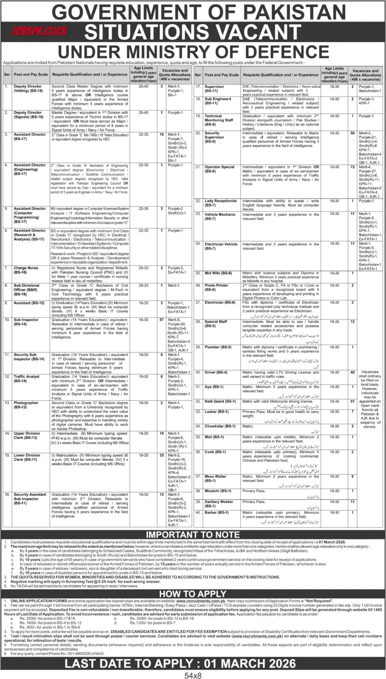 Ministry of Defence (MOD) Jobs 2026 | 495 Vacancies Official Advertisement