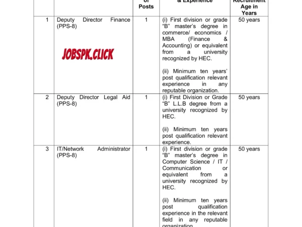 Ministry of Law and Justice Legal Aid and Justice Authority Jobs 2026 Official Advertisement