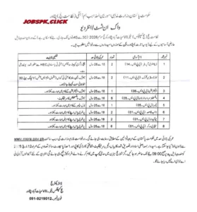 Ministry of Religious Affairs Jobs 2026 Official Advertisement