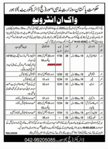 Ministry of Religious Affairs Jobs 2026 Official Advertisement