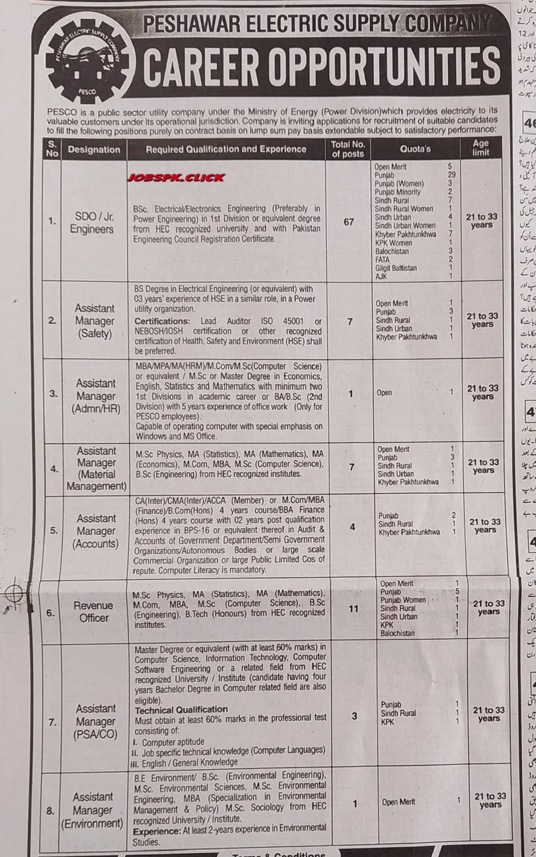 PESCO Jobs 2026 Official Advertisement001