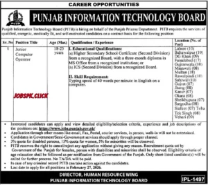 PITB Computer Operator Jobs 2026 Official Advertisement