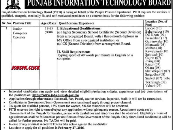 PITB Computer Operator Jobs 2026 Official Advertisement