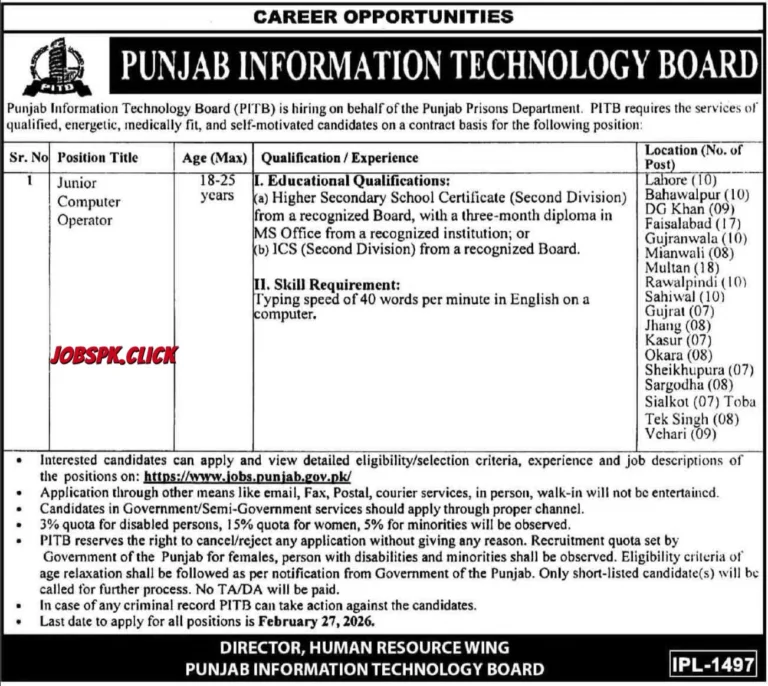 PITB Computer Operator Jobs 2026 | 171+ Govt Vacancies| Apply Online 1 PITB Computer Operator Jobs 2026 Official Advertisement