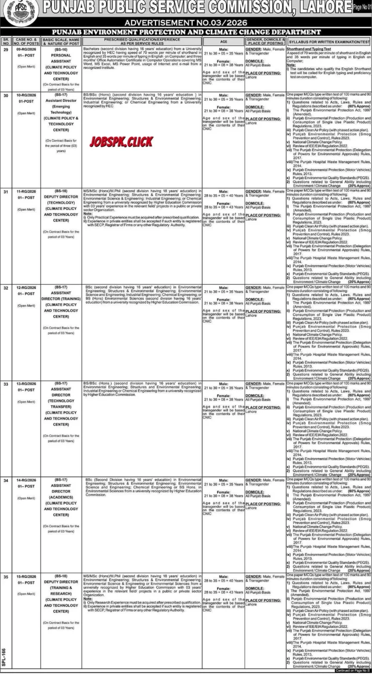 PPSC Advertisement No. 03/2026