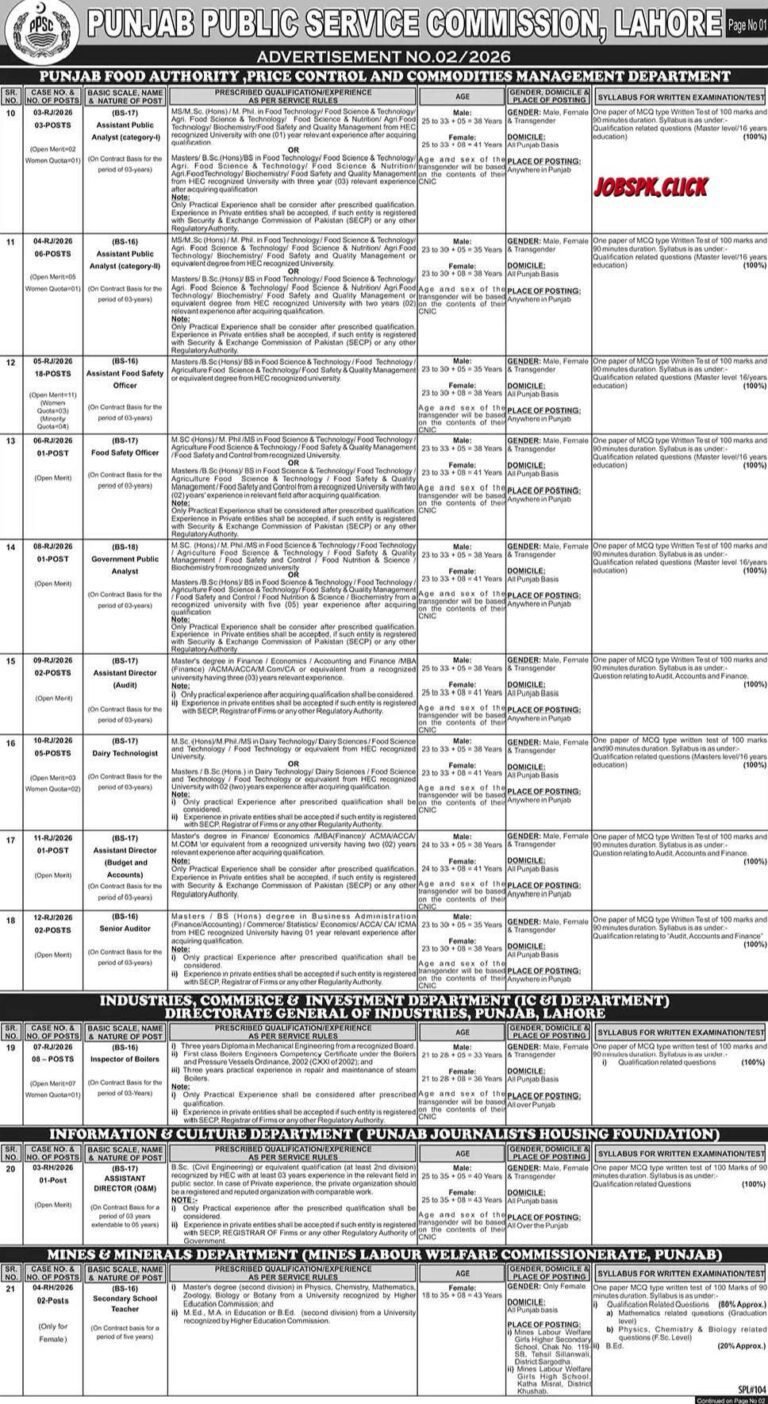 PPSC Advertisement No.02/2026 – 59 Vacancies | Punjab Public Service Commission Jobs | Apply Online 23 PPSC Advertisement No.02/2026 – 59 Vacancies | Punjab Public Service Commission Jobs