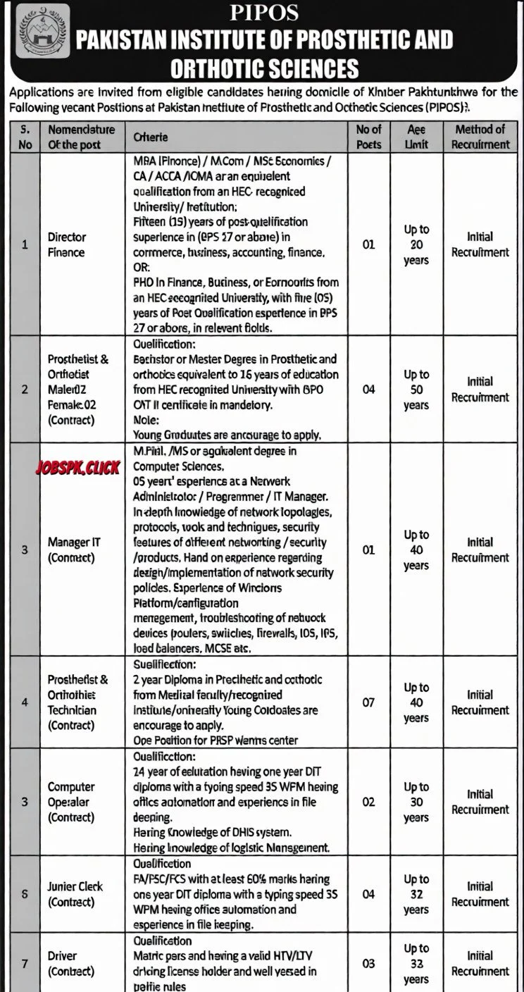 Pakistan Institute of Prosthetic and Orthotic Sciences (PIPOS) Jobs 2026 Official Advertisement