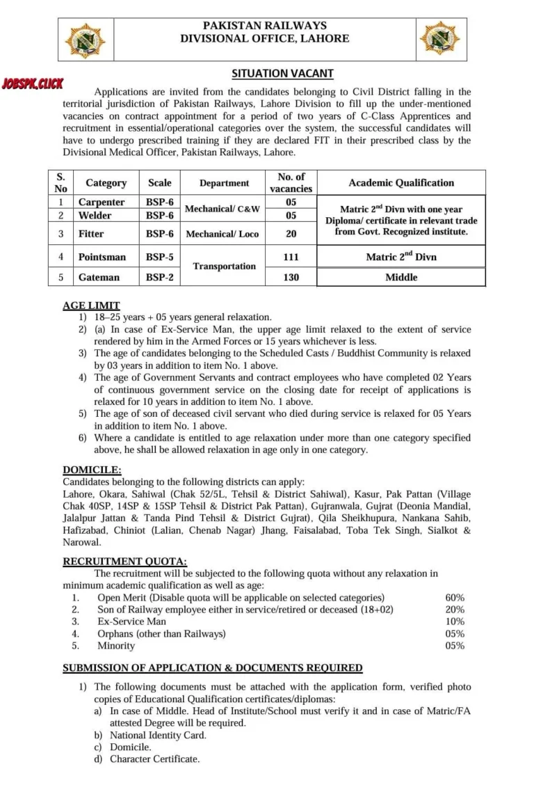 Pakistan Railways Divisional Office Lahore Jobs 2026 Official Advertisement