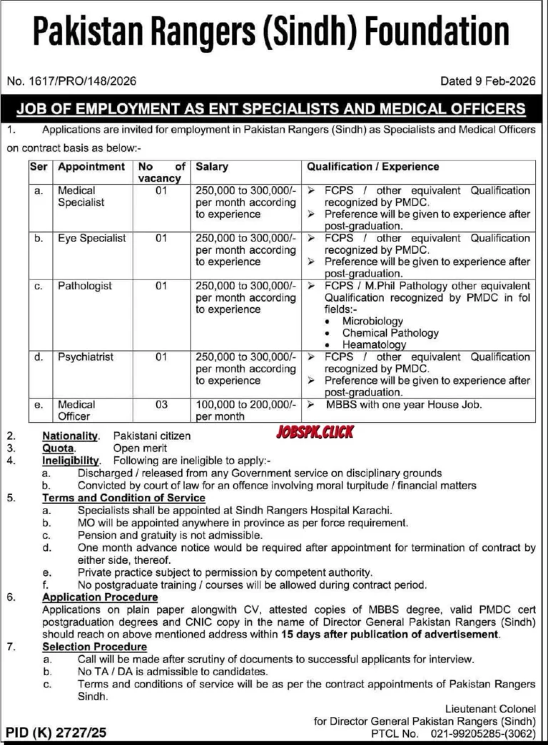 Pakistan Rangers Sindh Medical Jobs 2026 Official Advertisement