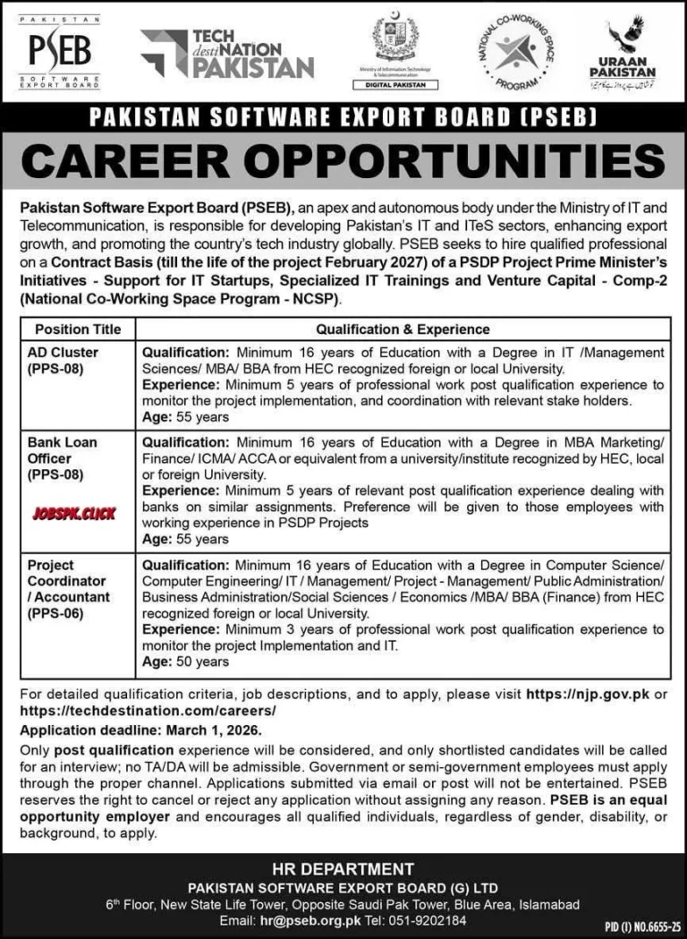 Pakistan Software Export Board (PSEB) Jobs 2026 Official Advertisement