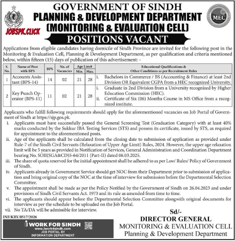 Planning & Development Department Sindh Jobs 2026 Official Advertisement