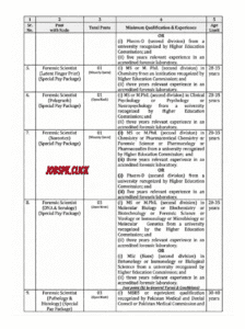 Punjab Forensic Science Agency (PFSA) Jobs 2026 Official Advertisement