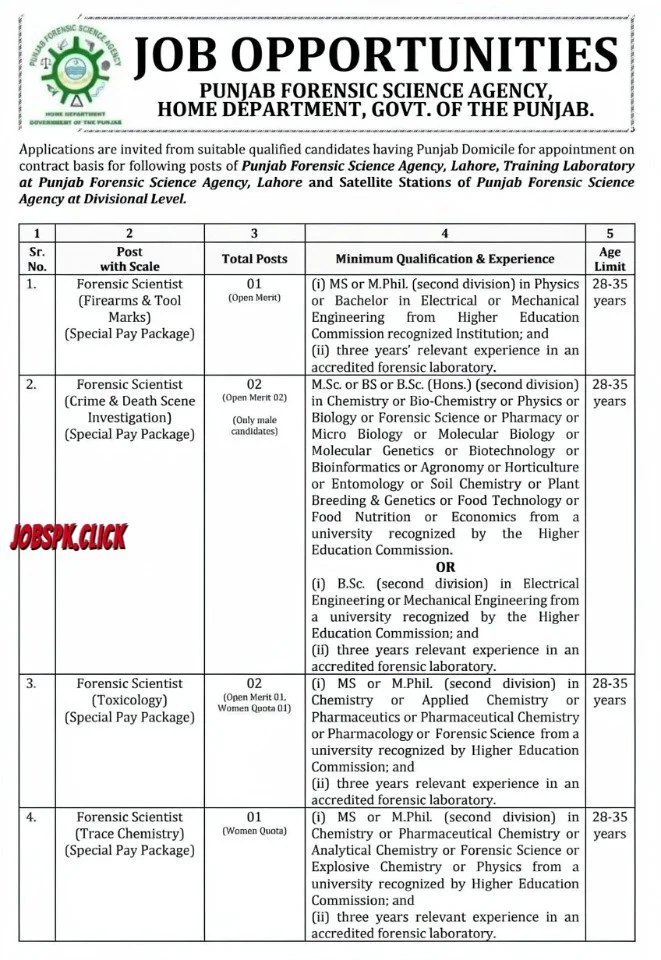 Punjab Forensic Science Agency (PFSA) Jobs 2026 | Multiple Punjab Govt Vacancies | Apply Online 7 Punjab Forensic Science Agency (PFSA) Jobs 2026 Official Advertisement