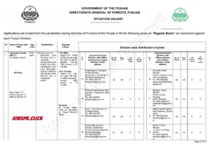 Punjab Forest Department Jobs 2026 Official Advertisement