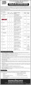 Punjab Mineral Development Corporation Jobs 2026 | PUNJMIN | Multiple Govt Vacancies | Walk-in Interview | Apply Now 1 Punjab Mineral Development Corporation Jobs 2026 Official Advertisement
