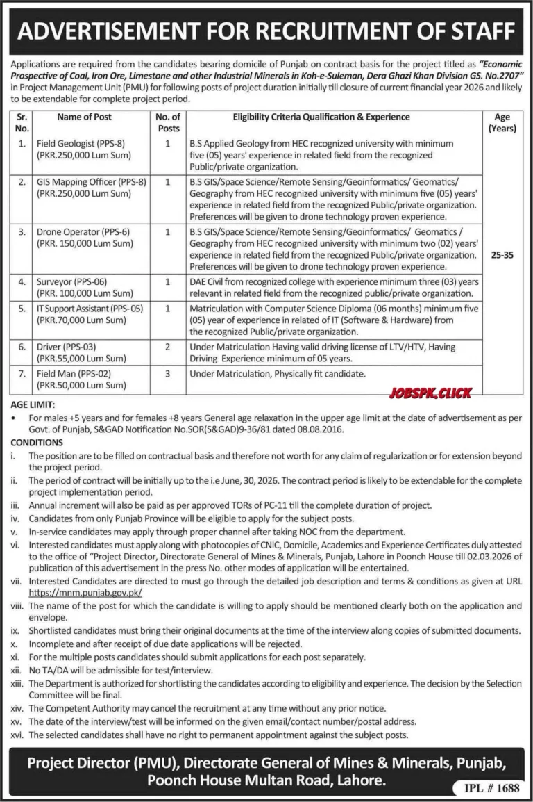Punjab Mines and Minerals Department Jobs 2026 Official Advertisement
