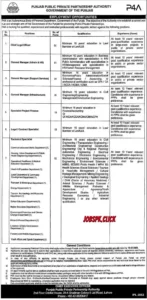Punjab Public Private Partnership Authority February Jobs 2026 Official Advertisement