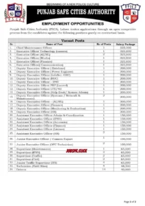 Punjab Safe Cities Authority February Jobs 2026 Official Advertisement