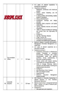 Punjab School Education Department (SED) Jobs 2026 Official Advertisement
