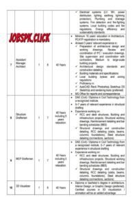 Punjab School Education Department (SED) Jobs 2026 Official Advertisement