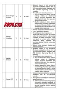 Punjab School Education Department (SED) Jobs 2026 Official Advertisement