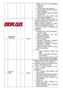 Punjab School Education Department (SED) Jobs 2026 Official Advertisement