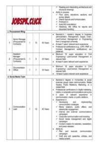 Punjab School Education Department (SED) Jobs 2026 Official Advertisement