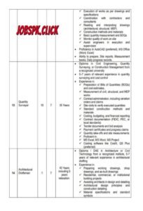 Punjab School Education Department (SED) Jobs 2026 Official Advertisement
