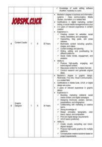 Punjab School Education Department (SED) Jobs 2026 Official Advertisement