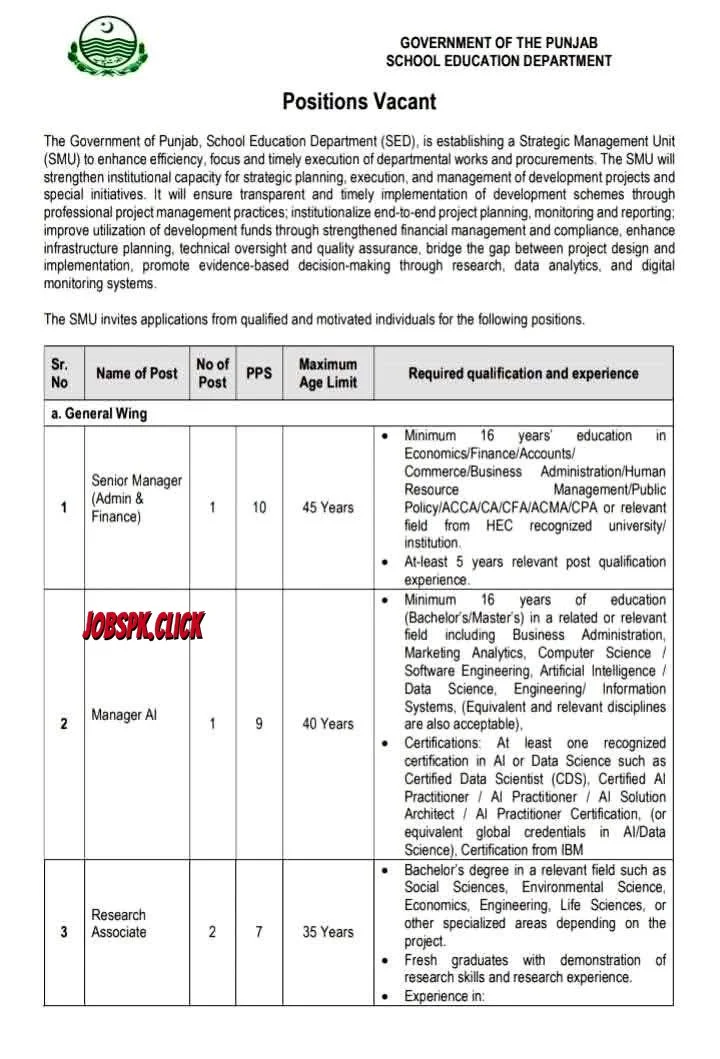 Punjab School Education Department (SED) Jobs 2026 | Apply Online 17 Punjab School Education Department (SED) Jobs 2026 Official Advertisement