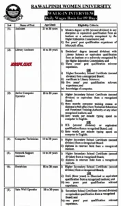 Rawalpindi Women University Walk-in Interviews Jobs 2026 Official Advertisement