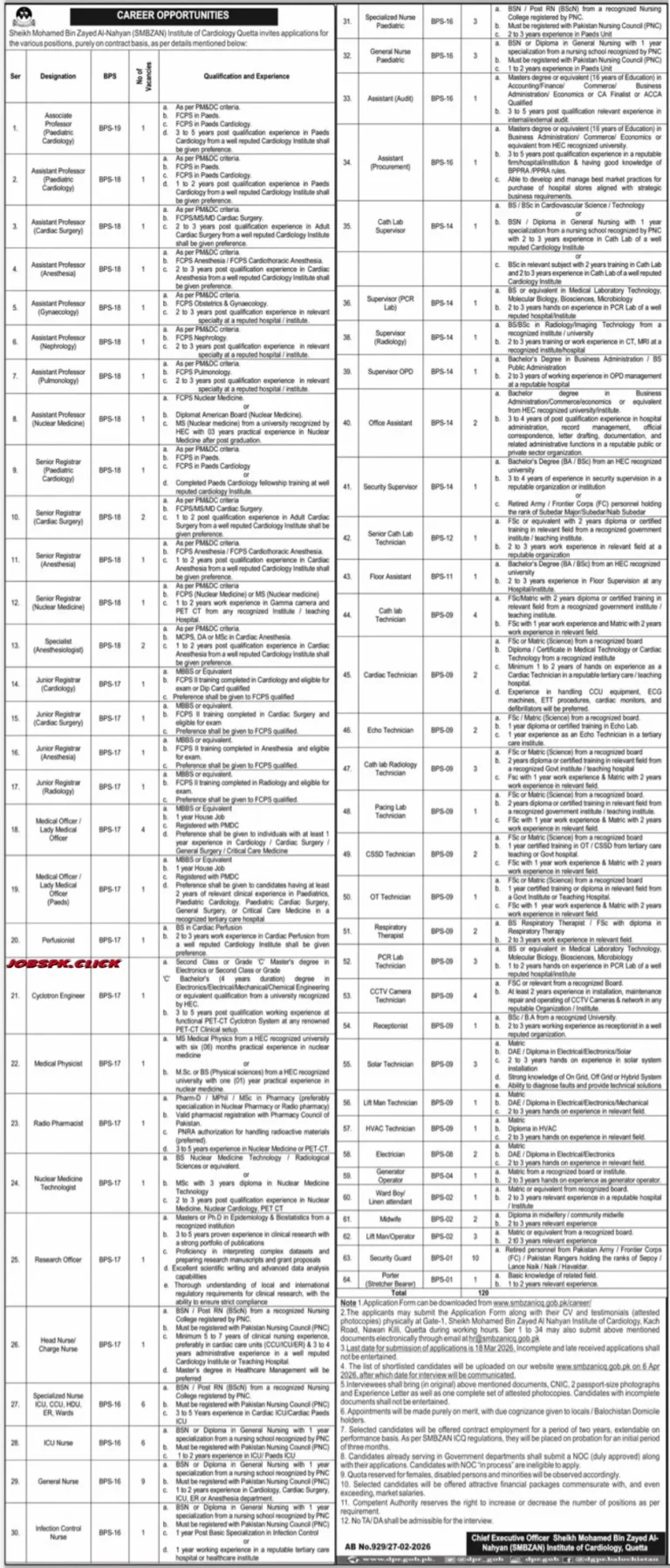 Sheikh Mohamed Bin Zayed Al-Nahyan (SMBZAN) Institute of Cardiology Quetta Jobs 2026 | 120 Vacancies | Apply Online 25 Sheikh Mohamed Bin Zayed Al-Nahyan (SMBZAN) Institute of Cardiology Quetta Jobs 2026 Official Advertisement