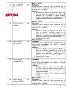 Sindh HEC Jobs 2026 Official Advertisement
