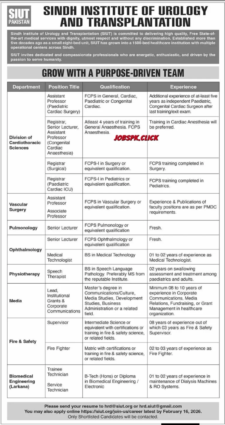 Sindh Institute Of Urology And Transplantation (SIUT) Jobs 2026 Official Advertisement